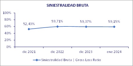 20 marzo 2024 gt 3