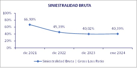 20 marzo 2024 gt 6