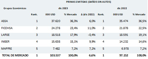 20 marzo 2024 ni 1