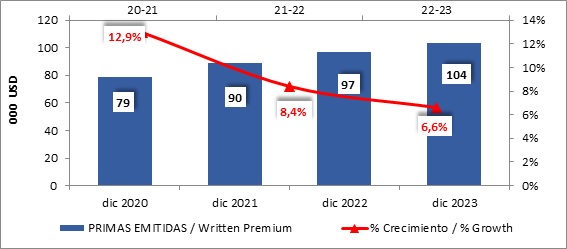 20 marzo 2024 ni 2