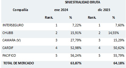 20 marzo 2024 pe 1