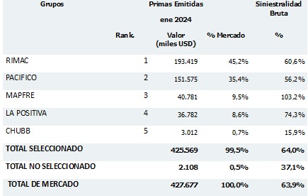 20 marzo 2024 pe 2