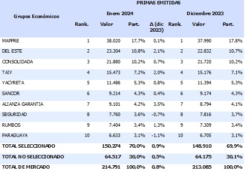 20 marzo 2024 py 1