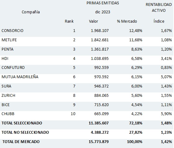 21 marzo 2024 cl 2
