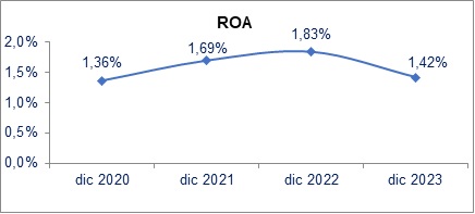 21 marzo 2024 cl 3