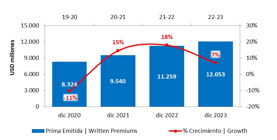 21 marzo 2024 co 2