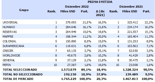 21 marzo 2024 do 1