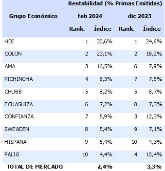 21 marzo 2024 ec 1
