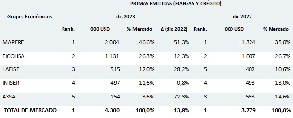 21 marzo 2024 ni 1