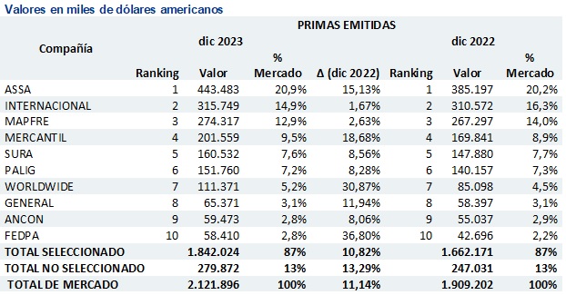 21 marzo 2024 pa 1