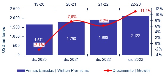 21 marzo 2024 pa 2