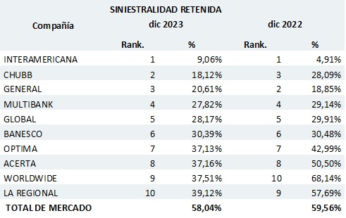 21 marzo 2024 pa 3