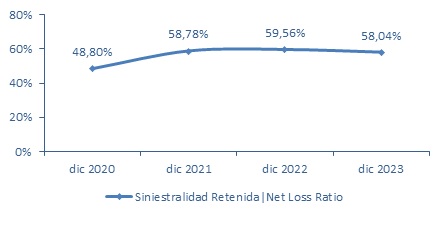 21 marzo 2024 pa 5