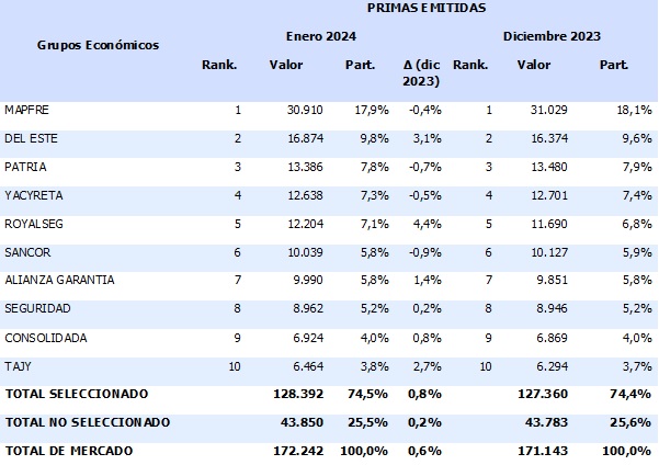 21 marzo 2024 py 1