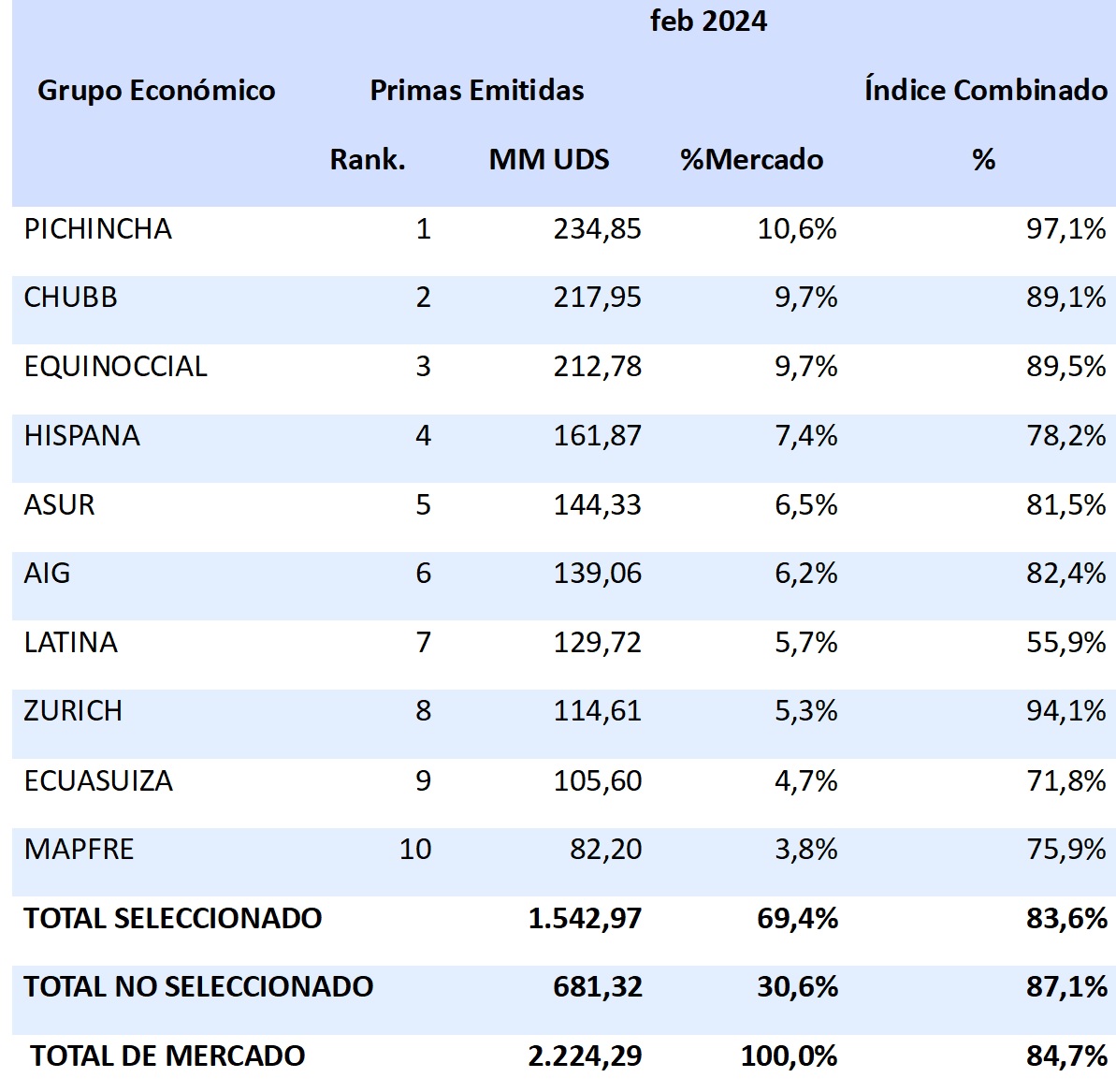 26 marzo 2024 ec 2