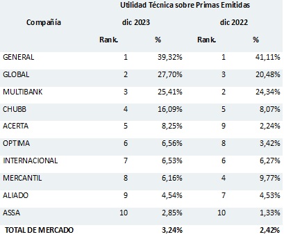 26 marzo 2024 pa 1
