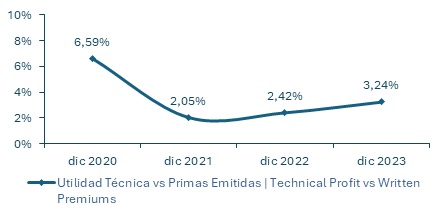 26 marzo 2024 pa 3