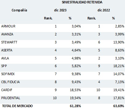 27 marzo 2024 mx 3