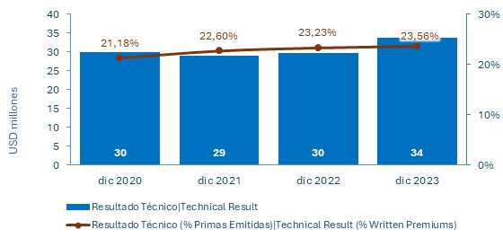 27 marzo 2024 pa 3