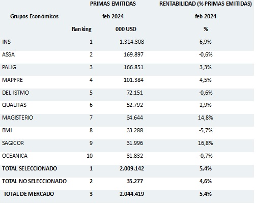 15 abril 2024 cr 2