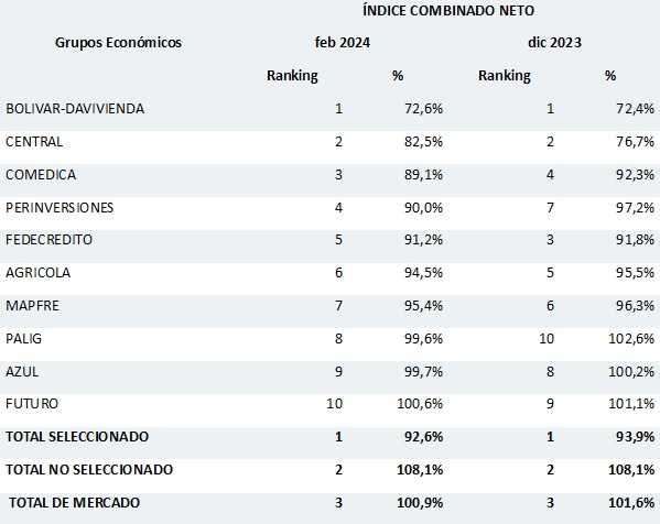 18 abril 2024 sv 1