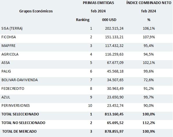 18 abril 2024 sv 2