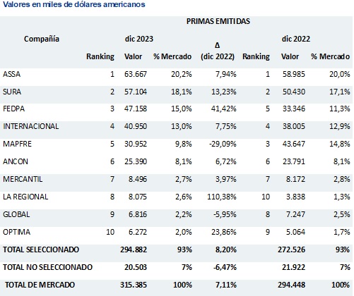 19 abril 2024 pa 1