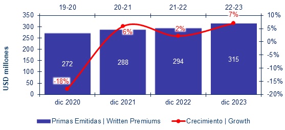 19 abril 2024 pa 2
