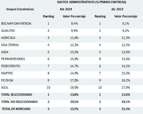 19 abril 2024 sv 1