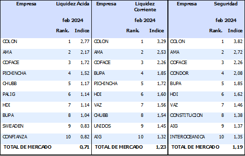 ECU 1 1-4-2024