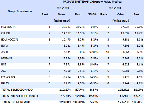 ECU 1 5-4-24