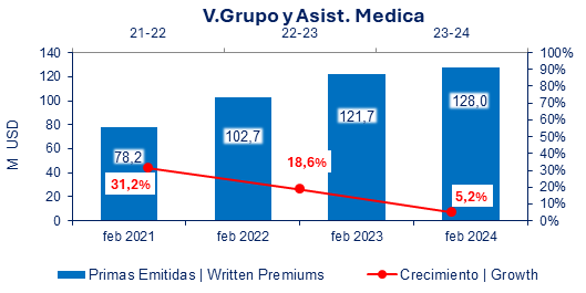 ECU 2 5-4-2024