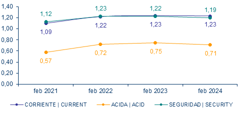 ECU 3 1-4-2024