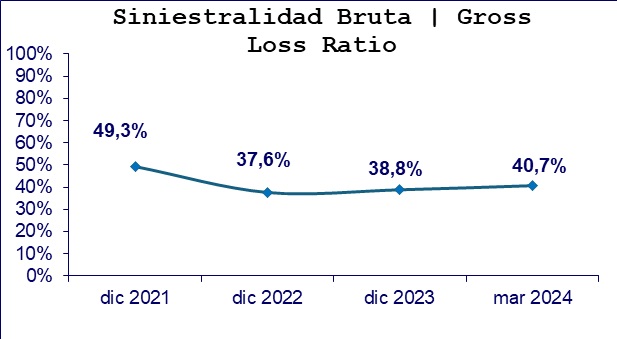 ECU3 17-4-2024