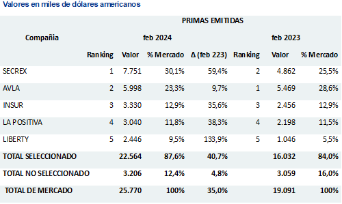 PER 1 5-4-24