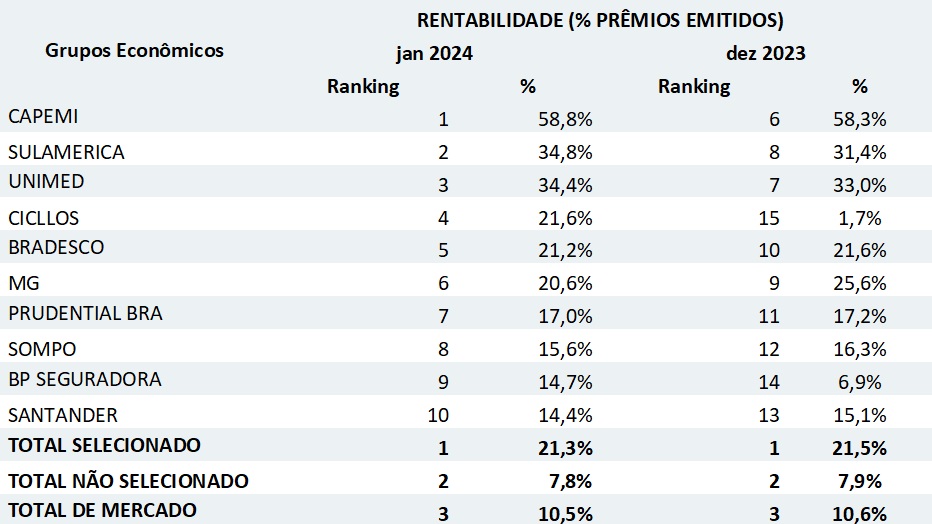 POR1 17-4-24