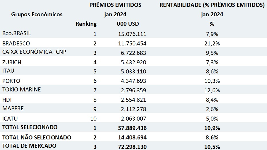 POR2 17-4-24