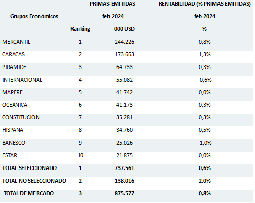 VEN 2 1-4-2024
