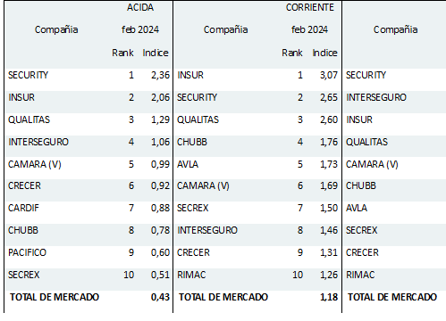 per 1 1-4-2024