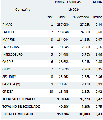 per 2 1-4-24