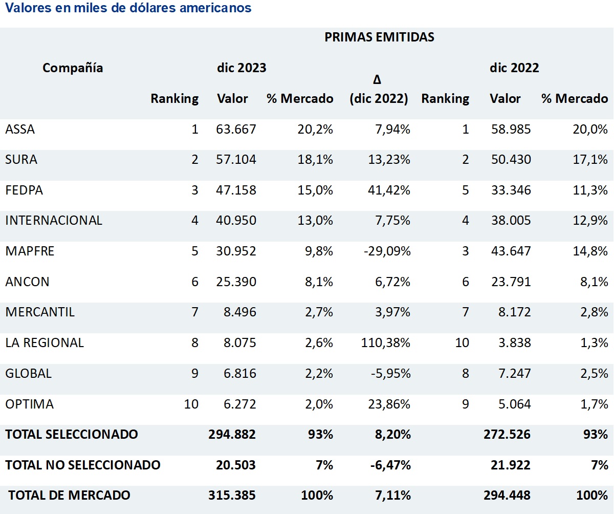 07 MAYO 2024 PA 1