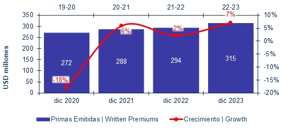 07 MAYO 2024 PA 2