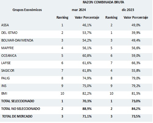 09 MAYO 2024 CR 1