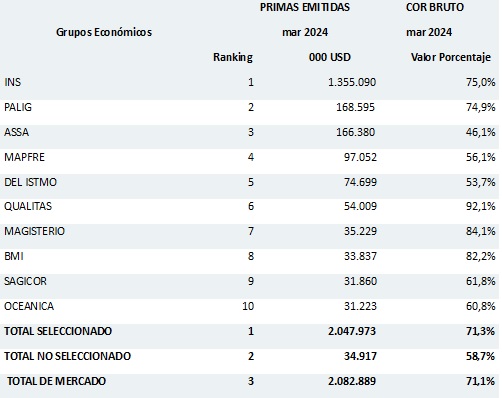 09 MAYO 2024 CR 2