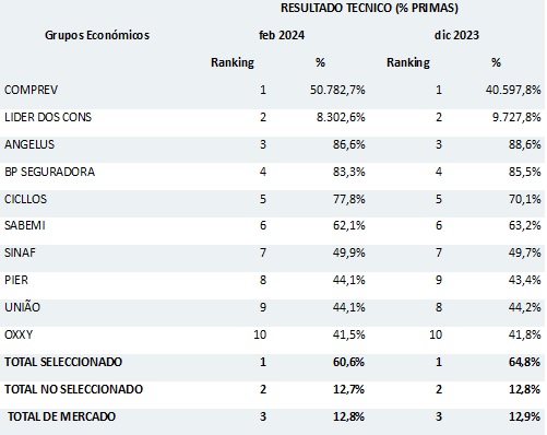 09 mayo 2024 br es 1