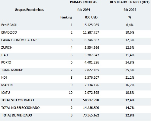 09 mayo 2024 br es 2