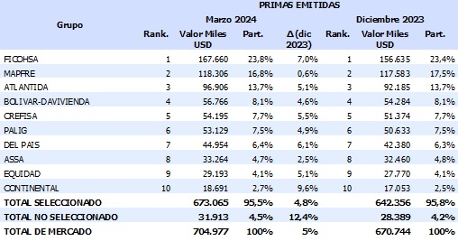 09 mayo 2024 hn 3