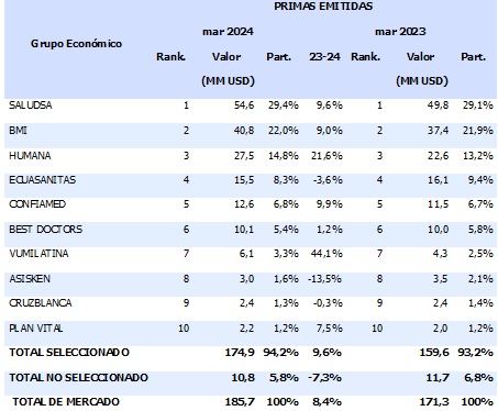 10 mayo 2024 ec 1