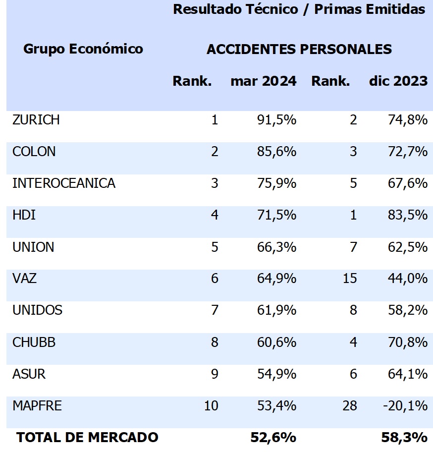 14 mayo 2024 ec 1