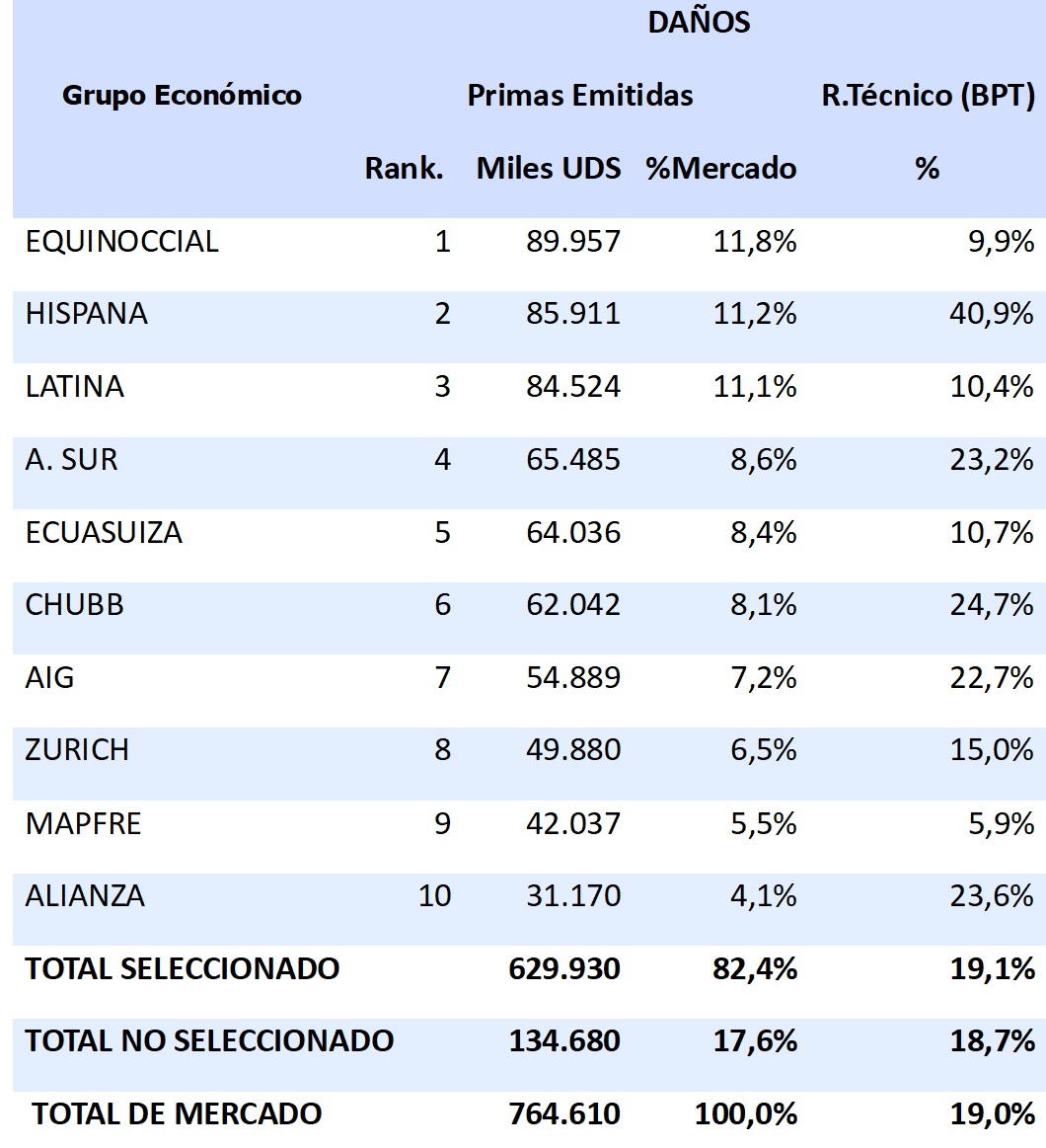 14 mayo 2024 ec 8